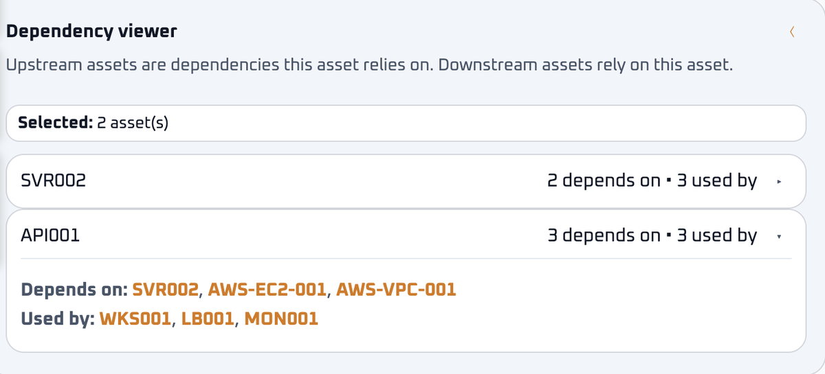 Dependencies